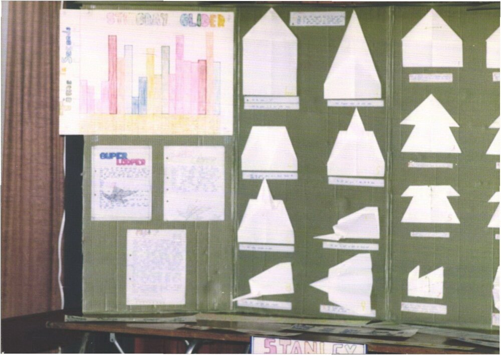 Stanley School - 1987-1988