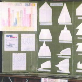 Stanley School - 1987-1988