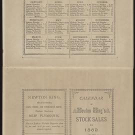 Newton King Stock Sales 